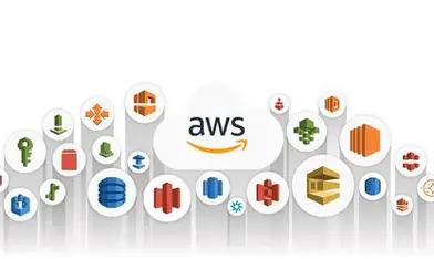 AWS Cloud and devops